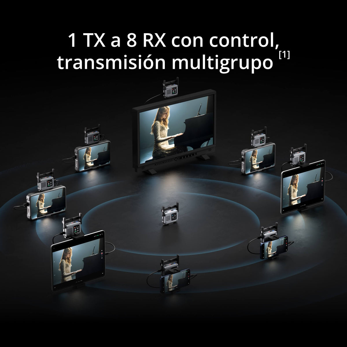 DJI SDR Transmission 2 - DJI México