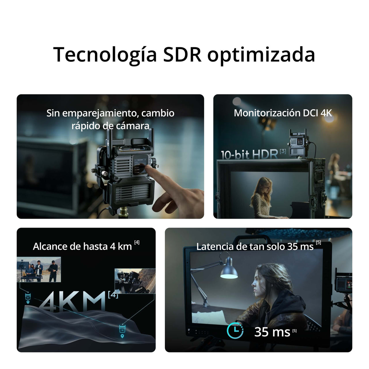 DJI SDR Transmission 2 - DJI México
