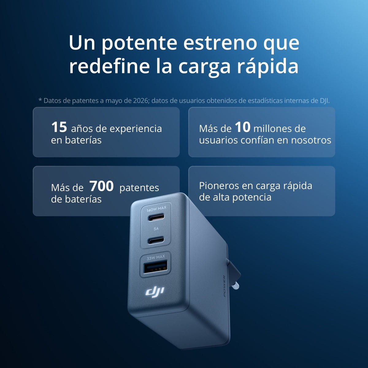 Cargador DJI Power 140W GaN - DJI México