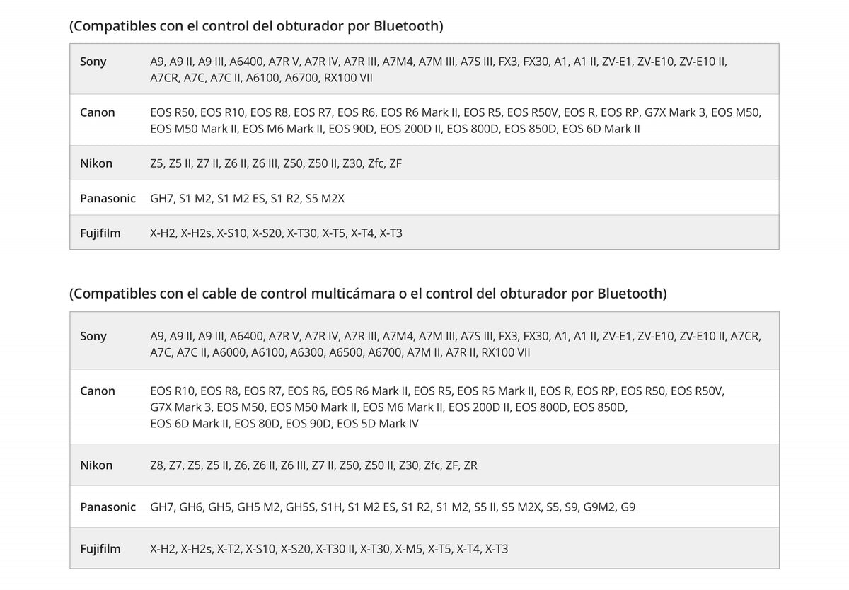 Lista de cámaras compatibles